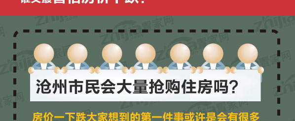 房价下跌