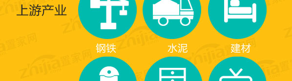 房价下跌