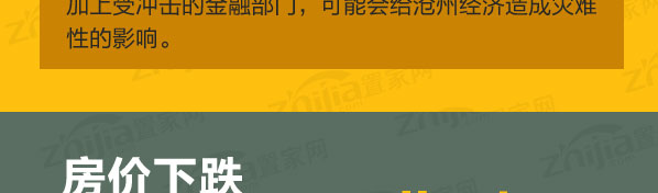 房价下跌